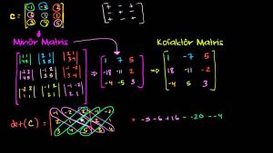 matrisi-kim-buldu